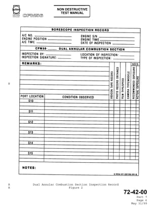 BORESCOPE INSPECTION for engins CFM56.pdf