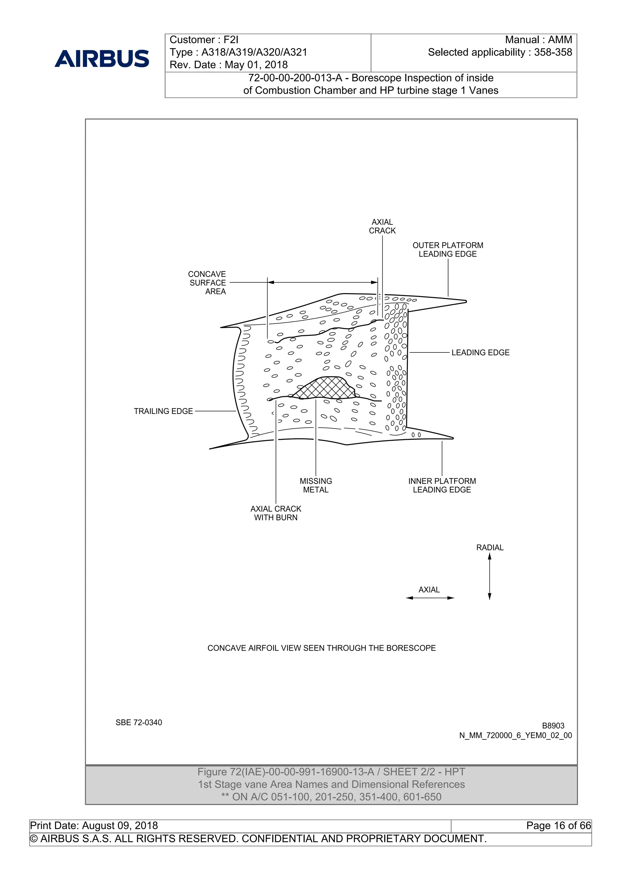 Borescope Inspection of inside of Combustion Chamber and HP turbine ...