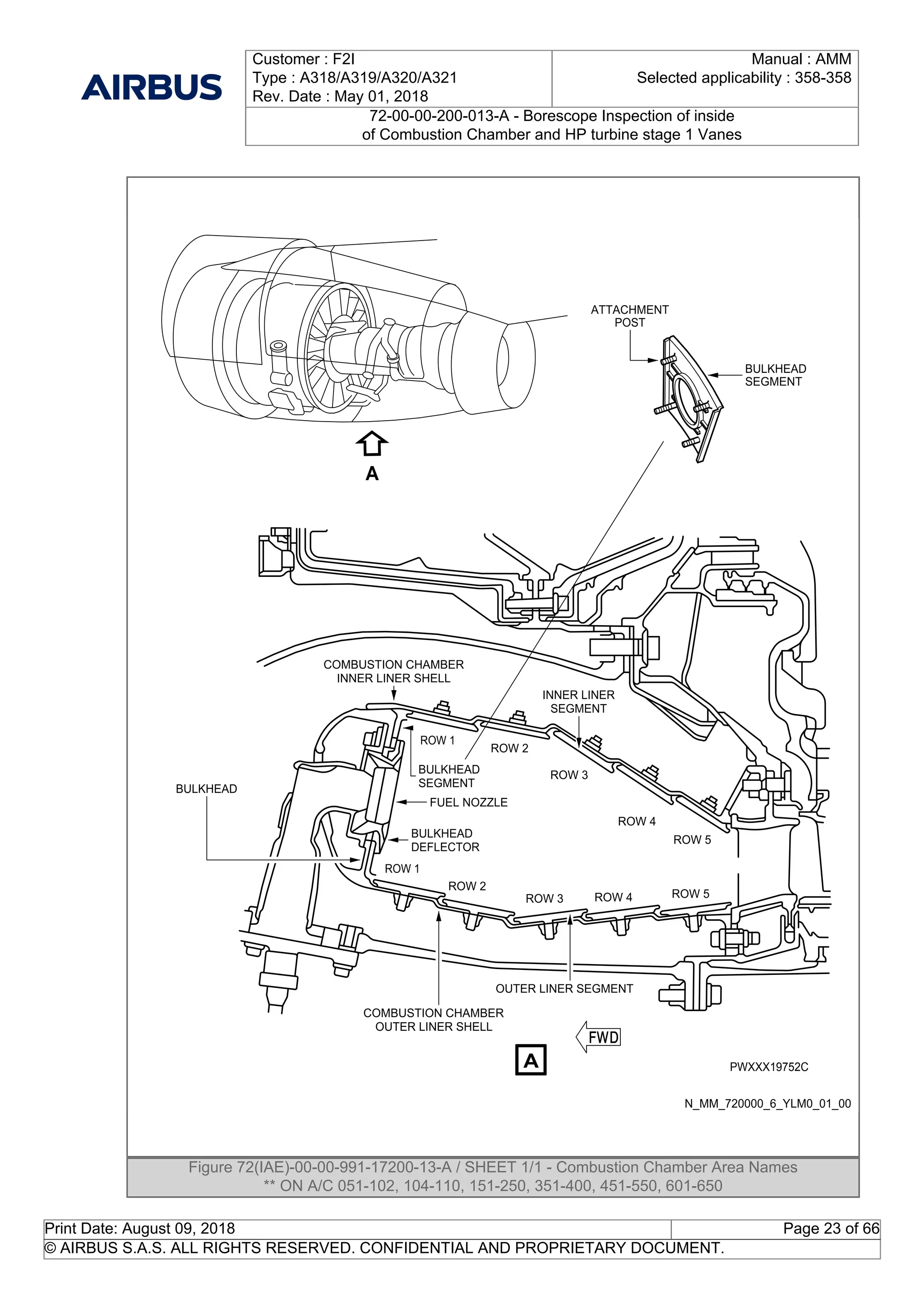 Borescope Inspection of inside of Combustion Chamber and HP turbine ...