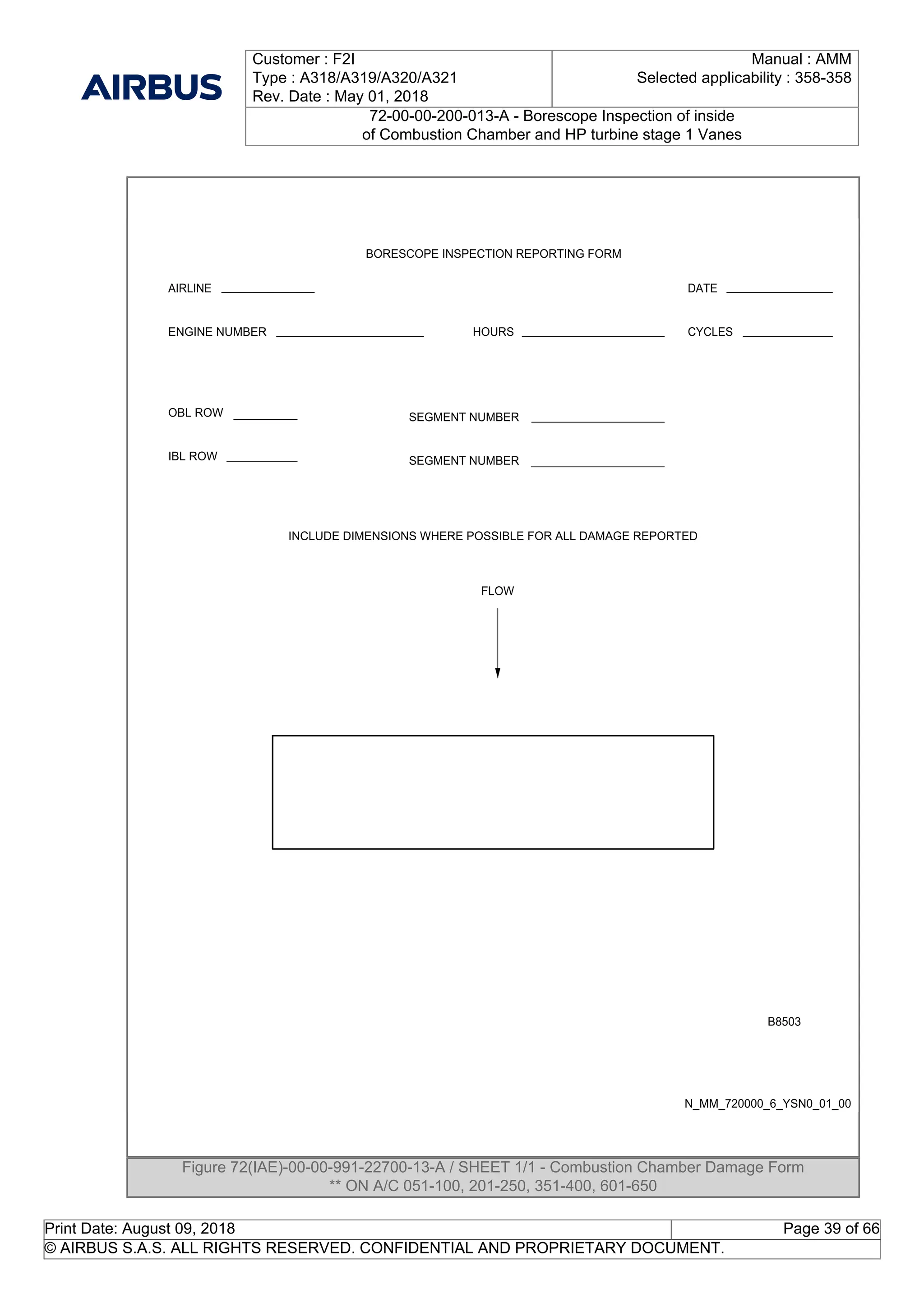 Borescope Inspection of inside of Combustion Chamber and HP turbine ...