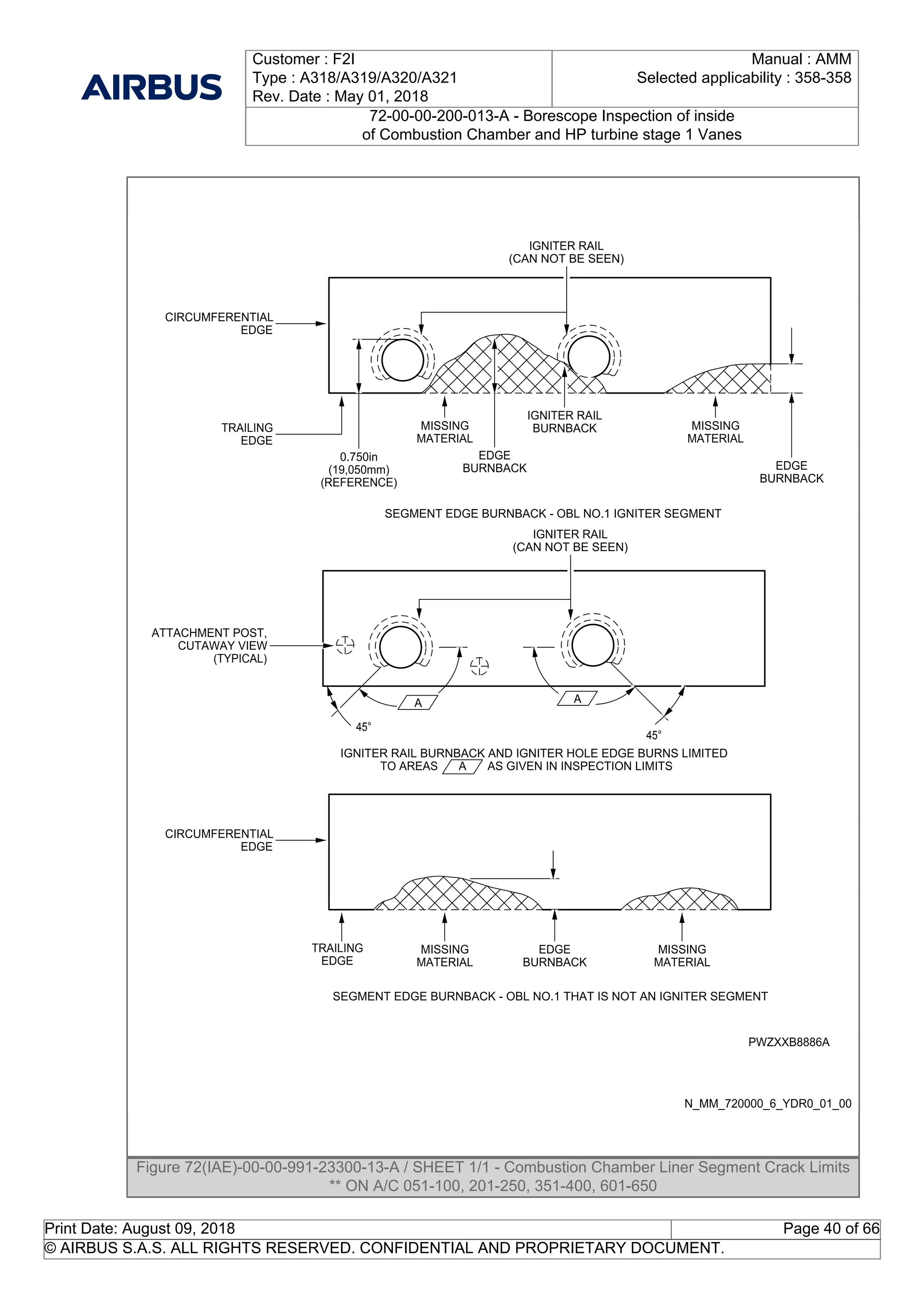 Borescope Inspection of inside of Combustion Chamber and HP turbine ...