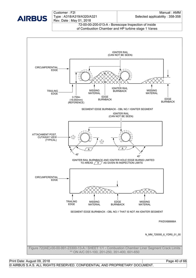 Borescope Inspection of inside of Combustion Chamber and HP turbine ...