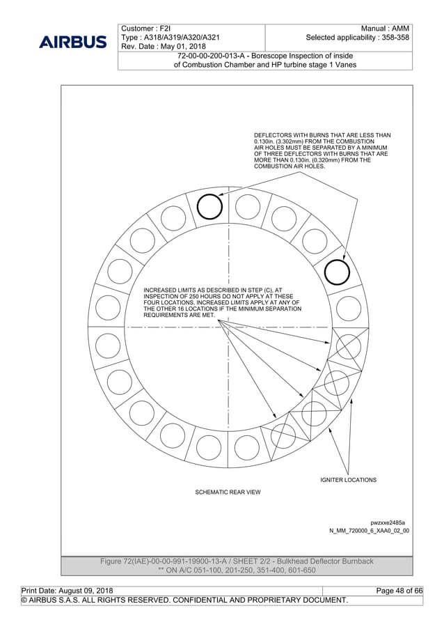 Borescope Inspection of inside of Combustion Chamber and HP turbine ...