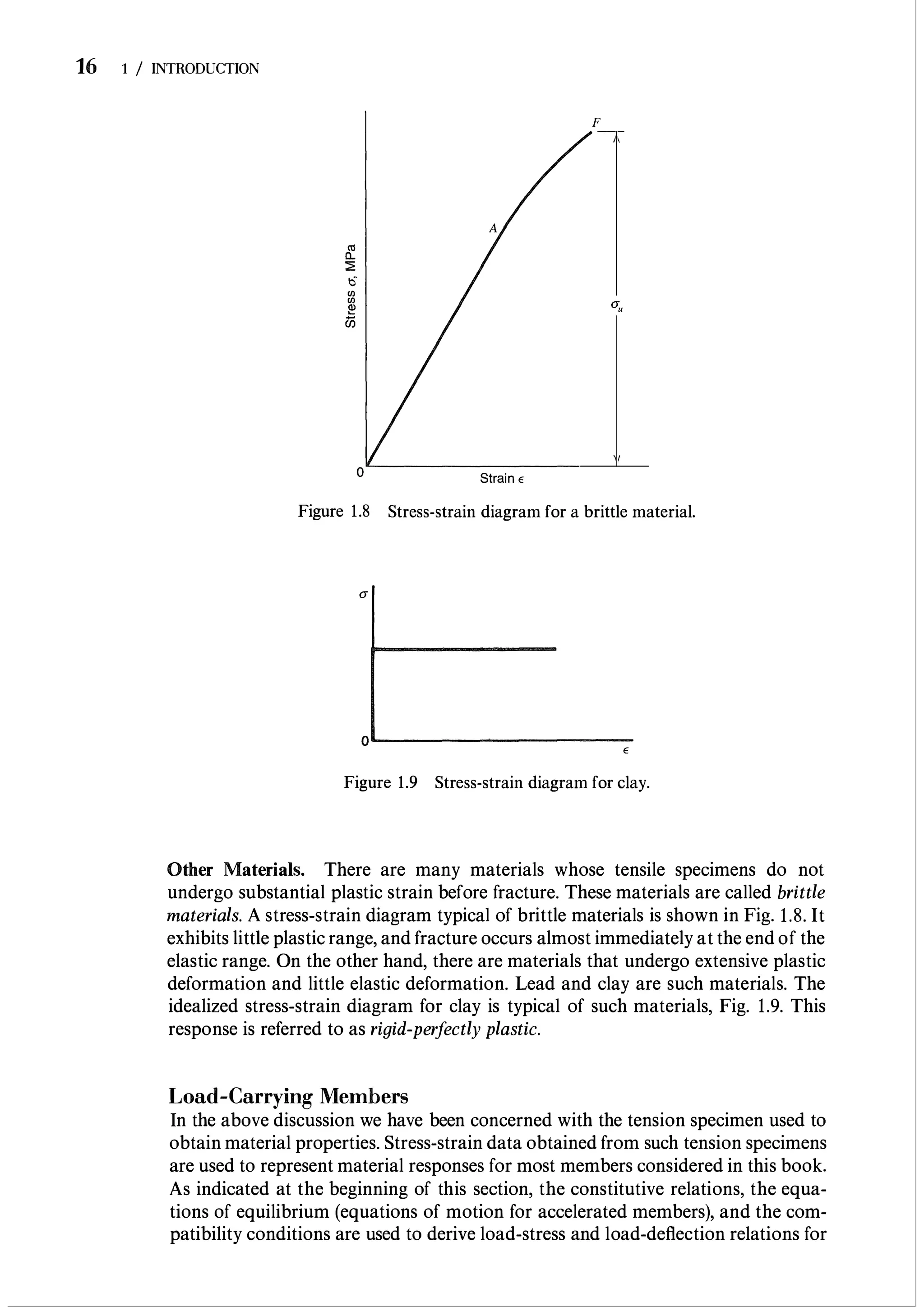 Boresi Advanced Mechanics Of Materials 5 Ed Pdf