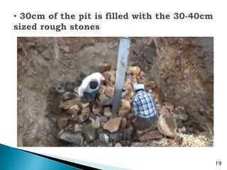 BOREWELL RECHARGE TREATMENT METHODS BY POOJA K | PPTX