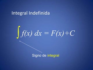 Introducción al Cálculo Integral | PPSX