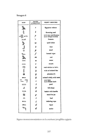 337
Imagen 6
Signos monoconsonánticos en la escritura jeroglífica egipcia
 