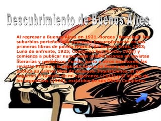 Descubrimiento de Buenos Aires Al regresar a Buenos Aires en 1921, Borges "descubre" los suburbios porteños que aparecen frecuentemente en sus primeros libros de poesía (Fervor de Buenos Aires, 1923; Luna de enfrente, 1925; Cuaderno San Martín, 1929) y comienza a publicar numerosas colaboraciones en revistas literarias y periódicos. Funda, junto a otros escritores, las revistas Prisma y la segunda época de Proa y en 1925 publica su primer libro de ensayos, Inquisiciones, al que seguirán El tamaño de mi esperanza (1927) y El idioma de los argentinos (1928), excluidos de sus Obras Completas         