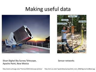 Making useful data
16http://astro.uchicago.edu/~frieman/SDSS-telescope-photos/
Sloan Digital Sky Survey Telescope,
Apache Point, New Mexico
http://enl.usc.edu/~jpaek/data/cyclops/bird_nest_2008/figures/nestbox2.jpg
Sensor networks
 