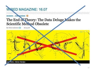 Research process
• Models and theories
• Research questions
• Methods
– Tools
– Data sources
– Practices
– Infrastructure
– Domain expertise
17
 