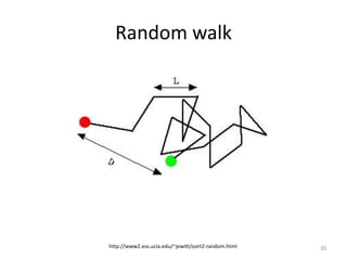 Random walk
20http://www2.ess.ucla.edu/~jewitt/oort2-random.html
 