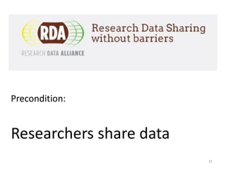 Precondition:
Researchers share data
31
 
