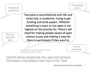 Everyone is overwhelmed with life and
email and, in academia, trying to get
funding and write papers. Whether
something is open or not open is not
highest on the priority list. There’s still
need for making people aware of open
science issues and making it easy for
them to participate if they want to.
Jonathan Eisen, genetics professor at the
University of California, Davis
DESPITE BEING GOOD FOR YOU AND FOR SCIENCE,
TOO MANY CHALLENGES AND TOO LITTLE TIME
Rewards for
publications
Effort to
document
data
Competition,
priority
Control,
ownership
Slide courtesy of Merce Crosas, Harvard IQSS 36
 