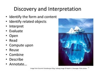 Discovery and Interpretation
• Identify the form and content
• Identify related objects
• Interpret
• Evaluate
• Open
• Read
• Compute upon
• Reuse
• Combine
• Describe
• Annotate…
39Image from Soumitri Varadarajan blog. Iceberg image © Ralph A. Clevenger. Flickr photo
 