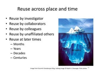 • Reuse by investigator
• Reuse by collaborators
• Reuse by colleagues
• Reuse by unaffiliated others
• Reuse at later times
– Months
– Years
– Decades
– Centuries
Reuse across place and time
44Image from Soumitri Varadarajan blog. Iceberg image © Ralph A. Clevenger. Flickr photo
 