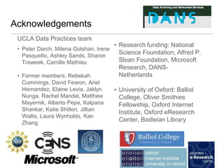 Acknowledgements
UCLA Data Practices team
• Peter Darch, Milena Golshan, Irene
Pasquetto, Ashley Sands, Sharon
Traweek, Camille Mathieu
• Former members: Rebekah
Cummings, David Fearon, Ariel
Hernandez, Elaine Levia, Jaklyn
Nunga, Rachel Mandel, Matthew
Mayernik, Alberto Pepe, Kalpana
Shankar, Katie Shilton, Jillian
Wallis, Laura Wynholds, Kan
Zhang
• Research funding: National
Science Foundation, Alfred P.
Sloan Foundation, Microsoft
Research, DANS-
Netherlands
• University of Oxford: Balliol
College, Oliver Smithies
Fellowship, Oxford Internet
Institute, Oxford eResearch
Center, Bodleian Library
 