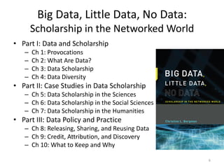 Big Data, Little Data, No Data:
Scholarship in the Networked World
• Part I: Data and Scholarship
– Ch 1: Provocations
– Ch 2: What Are Data?
– Ch 3: Data Scholarship
– Ch 4: Data Diversity
• Part II: Case Studies in Data Scholarship
– Ch 5: Data Scholarship in the Sciences
– Ch 6: Data Scholarship in the Social Sciences
– Ch 7: Data Scholarship in the Humanities
• Part III: Data Policy and Practice
– Ch 8: Releasing, Sharing, and Reusing Data
– Ch 9: Credit, Attribution, and Discovery
– Ch 10: What to Keep and Why
6
 