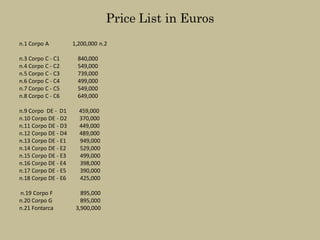 Price List in Euros
n.1 Corpo A          1,200,000 n.2

n.3 Corpo C - C1       840,000
n.4 Corpo C - C2       549,000
n.5 Corpo C - C3       739,000
n.6 Corpo C - C4       499,000
n.7 Corpo C - C5       549,000
n.8 Corpo C - C6       649,000

n.9 Corpo DE - D1      459,000
n.10 Corpo DE - D2     370,000
n.11 Corpo DE - D3     449,000
n.12 Corpo DE - D4     489,000
n.13 Corpo DE - E1     949,000
n.14 Corpo DE - E2     529,000
n.15 Corpo DE - E3     499,000
n.16 Corpo DE - E4     398,000
n.17 Corpo DE - E5     390,000
n.18 Corpo DE - E6     425,000

n.19 Corpo F            895,000
n.20 Corpo G            895,000
n.21 Fontarca         3,900,000
 