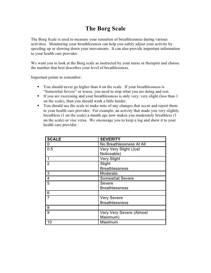 Modified Scale Free Printable
