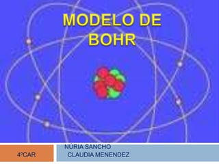 MODELO DE BOHR NÚRIA SANCHO          4ºCAR                   CLAUDIA MENENDEZ 