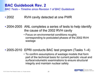 Boric Acid Corrosion.pdf