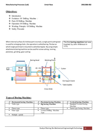 Manufacturing Processes (Lab) Umair Raza 19013386-002
Studyof Boring|Bs-Mechanical Engineering&Technology 16
Objectives:
 Introduction
 Evolution Of Drilling Machine :
 Parts Of Drilling Machine
 Operation Of Drilling Machine
 Working Principle Of Drilling Machine
 Safety Precautio
Wheninternal surface of a hollowpartisturned,a single pointcuttingtool
isusedfor enlargingahole ,the operationiscalledboring.The baron
whichsingle pointtool ismountediscalledboringbar. Byusingsimple
attachmentsboringmachine can be usedfor screw cutting, turning,
planetary,grinding,gear cutting
BoringHead WorkingPiece
Cutter
End Support Column
Table Saddle
Cross Slide
Types of Boring Machine:
 Horizontal boring Machine  Precision boring Machine  Vertical boring Machine
 Table type  Jig boring Machine  Standard Vertical boring
Machine
 Planer type  Planer type  Turret type boring Machine
 Floor type  Vertical Milling Machine
Type
 Multiple spindle
The first boring machine tool was
invented by John Wilkinson in
1775.
Head
Stock
 