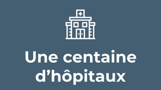 Une centaine
d’hôpitaux
 