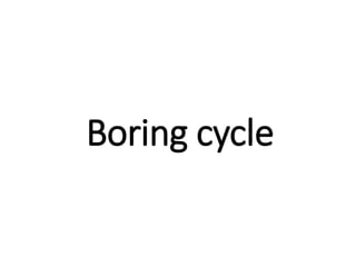 Boring cycle
 