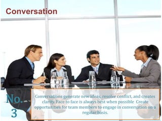 Conversation 
Conversations generate new ideas, resolve conflict, and creates 
clarity. Face to face is always best when possible Create 
opportunities for team members to engage in conversation on a 
regular basis. 
No. 
3 
 