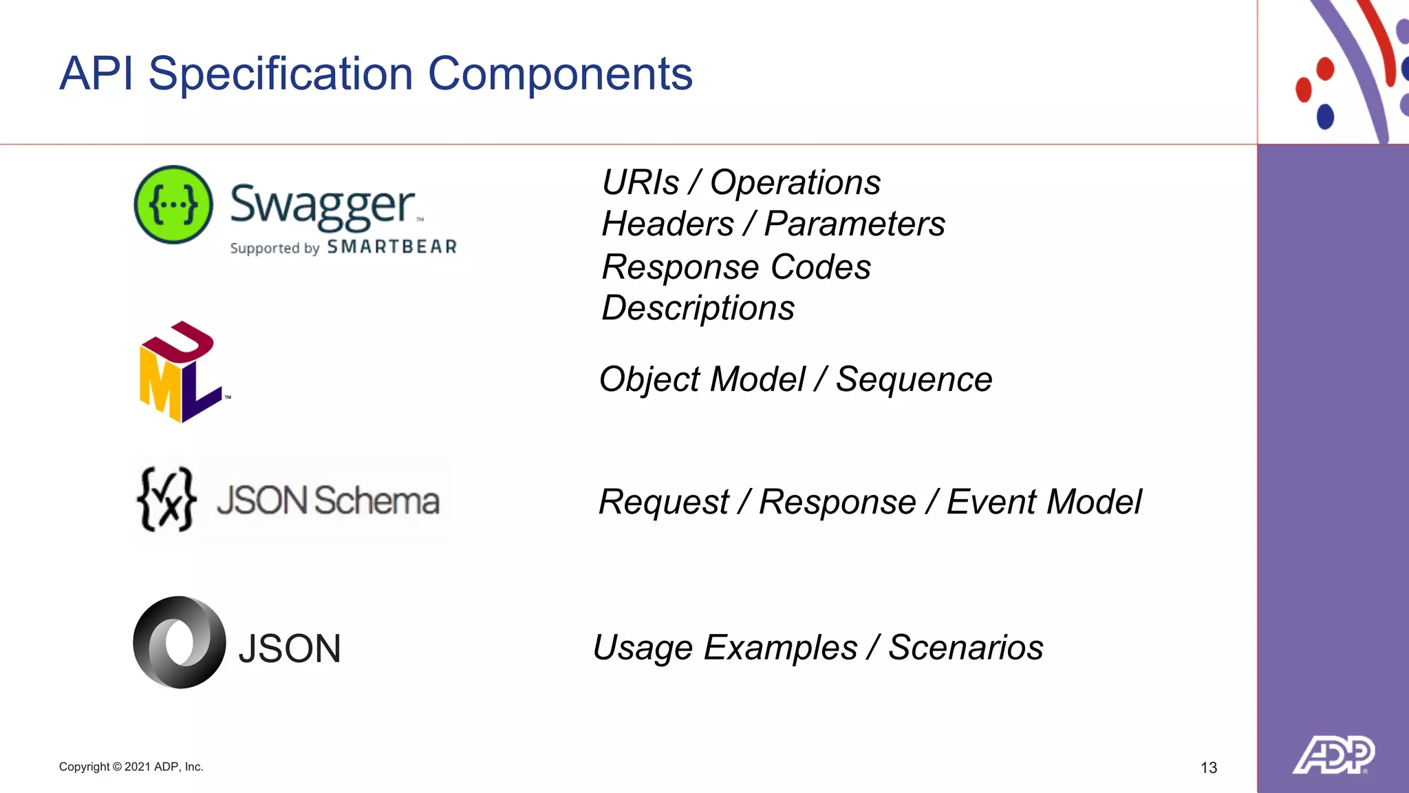 Copyright © 2021 ADP, Inc.
API Specification Components
13
JSON
Request / Response / Event Model
Usage Examples / Scenarios
URIs / Operations
Headers / Parameters
Response Codes
Descriptions
Object Model / Sequence
 