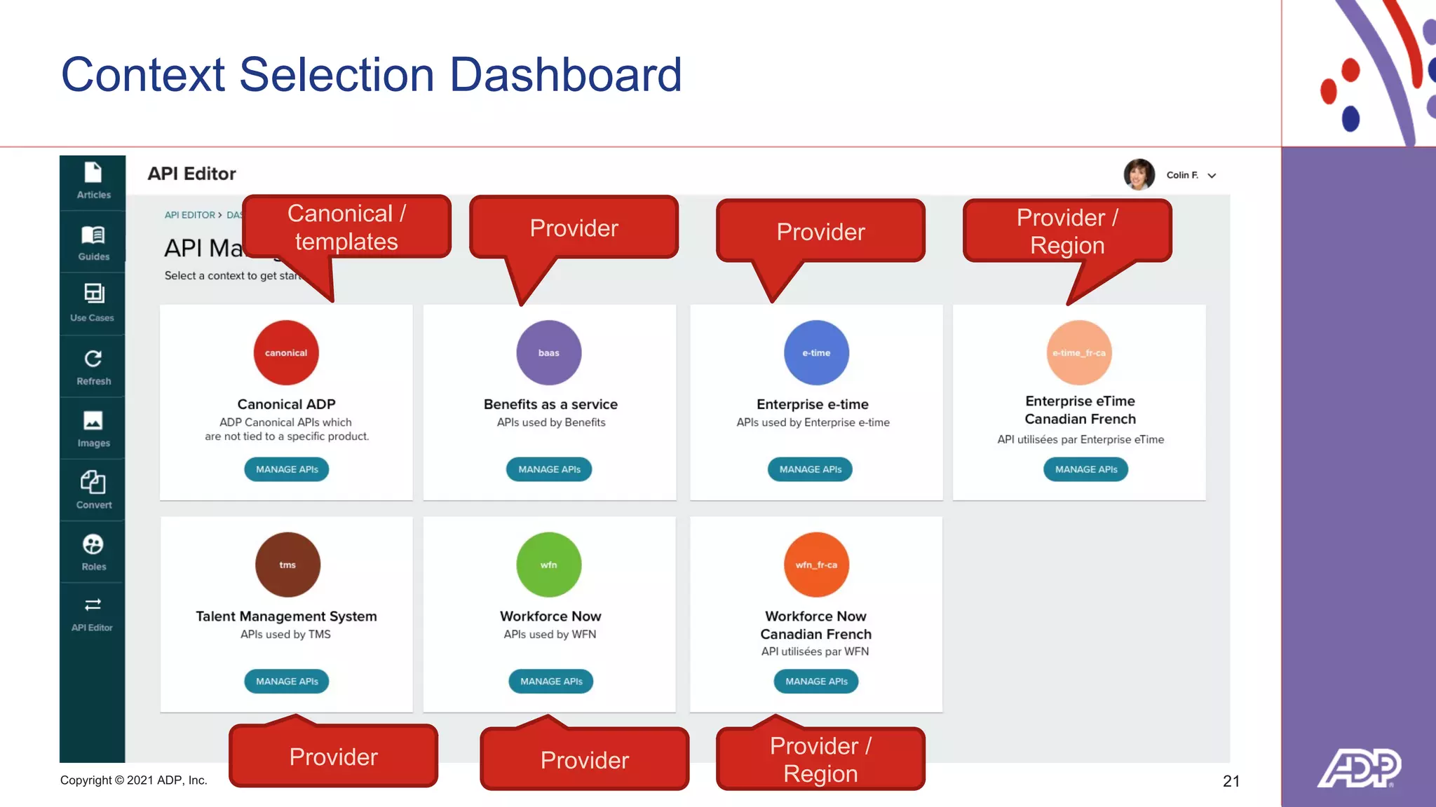 Copyright © 2021 ADP, Inc.
Context Selection Dashboard
21
Canonical /
templates
Provider Provider /
Region
Provider Provider /
Region
Provider
Provider
 