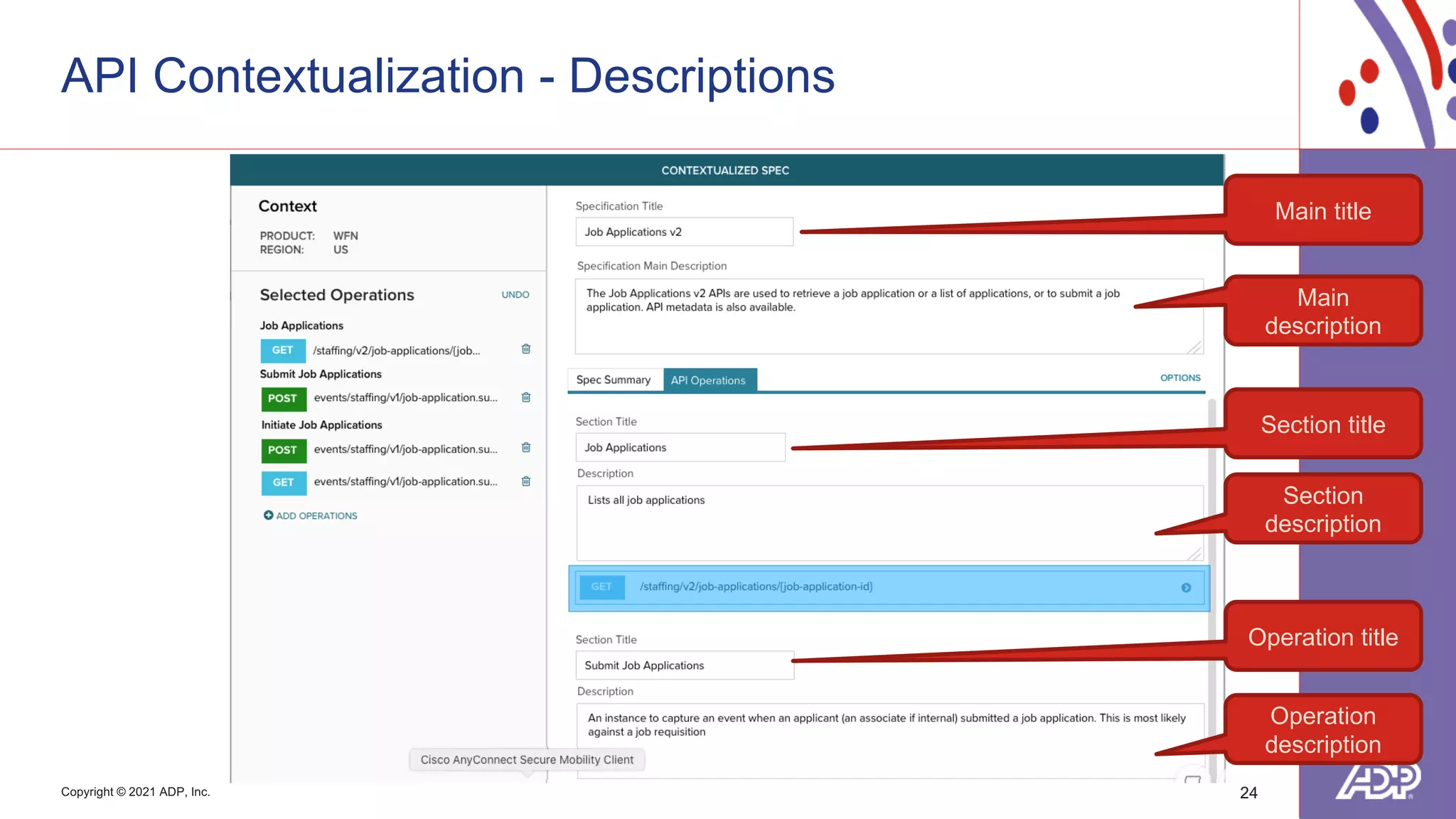 Copyright © 2021 ADP, Inc.
API Contextualization - Descriptions
24
Main title
Main
description
Section title
Section
description
Operation title
Operation
description
 