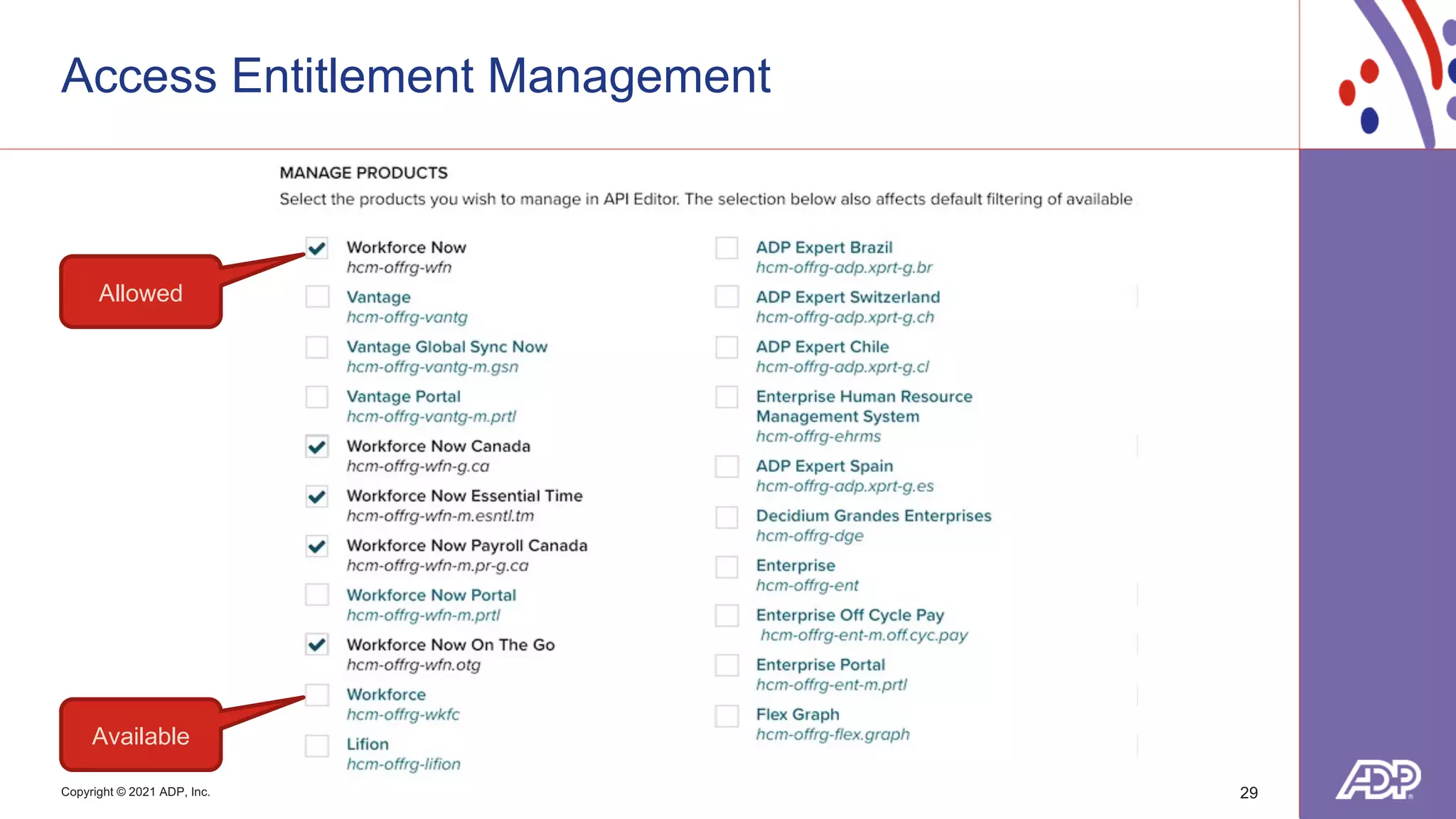 Copyright © 2021 ADP, Inc.
Access Entitlement Management
29
Allowed
Available
 