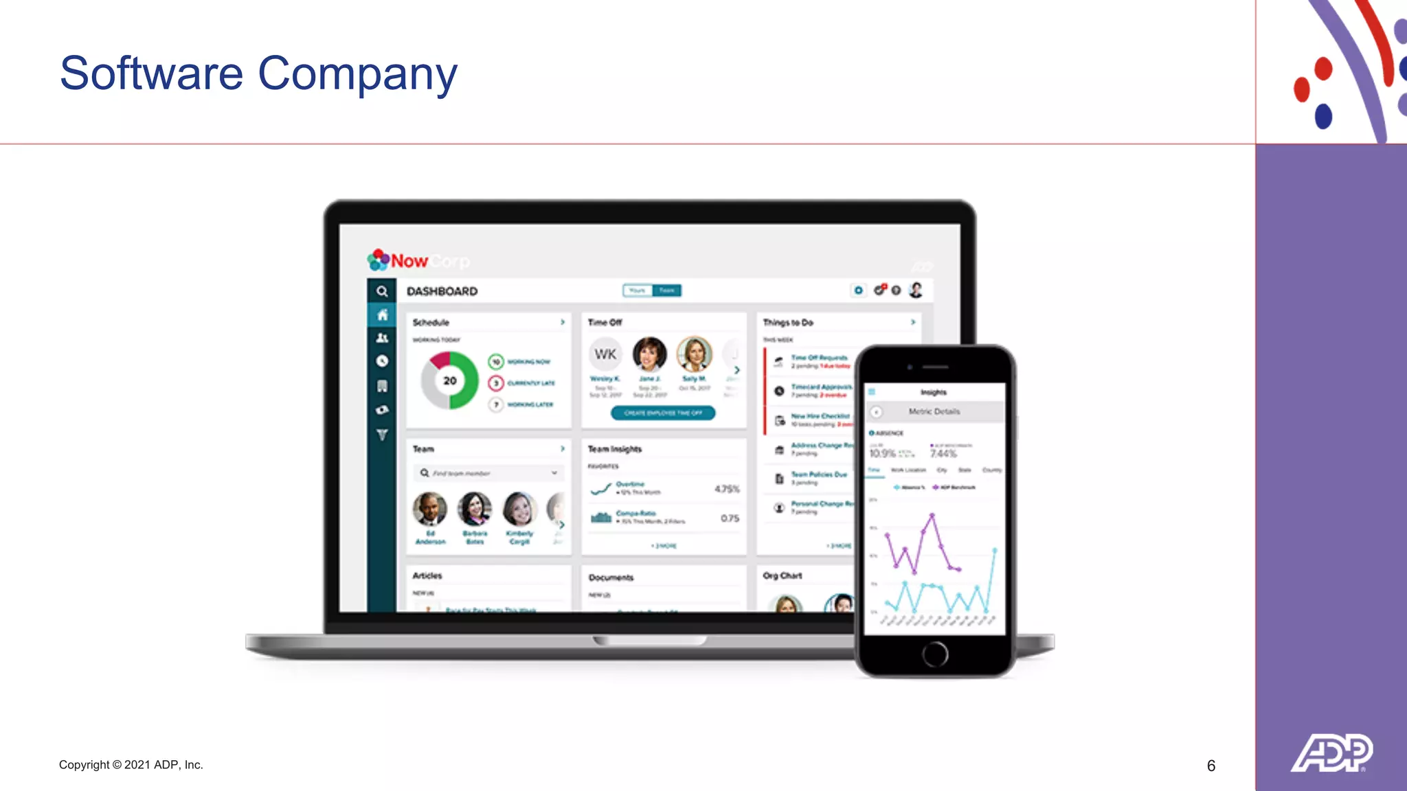 Copyright © 2021 ADP, Inc.
Software Company
6
 