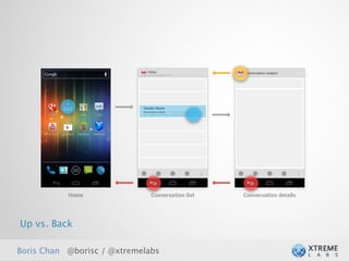 Up vs. Back

Boris Chan @borisc / @xtremelabs   27
 