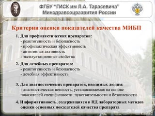 Критерии оценки показателей качества МИБП
1. Для профилактических препаратов:
- реактогенность и безопасность
- профилактическая эффективность
- антигенная активность
- эксплуатационные свойства
2. Для лечебных препаратов:
- реактогенность и безопасность
- лечебная эффективность
3. Для диагностических препаратов, вводимых людям:
- диагностическая ценность, устанавливаемая на основе
показателей специфичности, чувствительности и безопасности
4. Информативность, содержащихся в НД лабораторных методов
оценки основных показателей качества препарата
Слайд 2
 