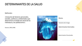 DETERMINANTES DE LA SALUD
Definición:
«Conjunto de factores personales,
sociales, políticos y ambientales que
determinan el estado de salud de los
individuos y las poblaciones».
Glosario, OMS (1998)
 