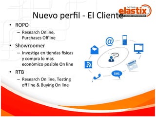 Nuevo	
  perﬁl	
  -­‐	
  El	
  Cliente	
  
•  ROPO	
  
–  Research	
  Online,	
  
Purchases	
  Oﬄine	
  
•  Showroomer	
  
–  InvesFga	
  en	
  Fendas	
  ssicas	
  
y	
  compra	
  lo	
  mas	
  
económico	
  posible	
  On	
  line	
  
•  RTB	
  
–  Research	
  On	
  line,	
  TesFng	
  
oﬀ	
  line	
  &	
  Buying	
  On	
  line	
  
 