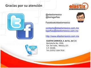  Gracias	
  por	
  su	
  atención	
  
@elastixmexico
@borisgarfias
Facebook/elastixmexico
contacto@elastixmexico.com.mx
bgarfias@elastixmexico.com.mx
http://www.elastixmexico.com.mx
ELASTIX	
  CAMEXCA,	
  S.	
  de	
  R.L.	
  de	
  C.V.	
  
Bartolache	
  No.	
  1926,	
  
Col.	
  Del	
  Valle,	
  	
  México,	
  D.F.	
  
C.P.	
  03100,	
  	
  
Tel:	
  (5255)	
  1164.7616	
  
	
  	
  	
  	
  	
  	
  	
  	
  
 