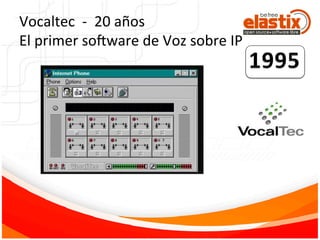 Vocaltec	
  	
  -­‐	
  	
  20	
  años	
  	
  	
  
El	
  primer	
  so]ware	
  de	
  Voz	
  sobre	
  IP	
  
 