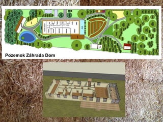 Pozemok Záhrada Dom
 