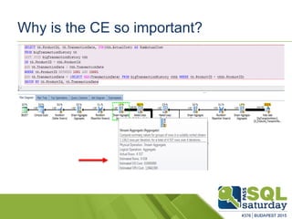 Why is the CE so important?
Why is the CE so important?
 