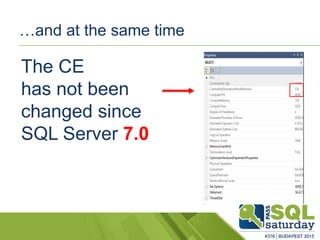 The CE
has not been
changed since
SQL Server 7.0
…and at the same time
 