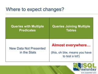 Queries with Multiple
Predicates
Queries Joining Multiple
Tables
New Data Not Presented
in the Stats
Almost everywhere…
(this, oh btw, means you have
to test a lot!)
Where to expect changes?
 