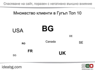 USA
Множество клиенти в Гугъл Топ 10
UK
BG
FR
SECanada
SG
DE
RO
 
