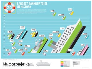 Натурални линкове
Инфографика
 