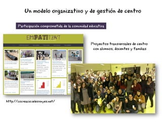 Participación comprometida de la comunidad educativa
Proyectos transversales de centro
con alumnos, docentes y familias
ht...