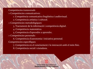 Competències transversals
> Competències comunicatives:
    1. Competència comunicativa lingüística i audiovisual.
    2. Competència artística i cultural.
> Competències metodològiques:
    3. Tractament de la informació i competència digital.
    4. Competència matemàtica.
    5. Competència d'aprendre a aprendre.
> Competències personals:
    6. Competència d'autonomia i iniciativa personal.
Competències específiques
    7. Competència en el coneixement i la interacció amb el món físic.
    8. Competència social i ciutadana.
 