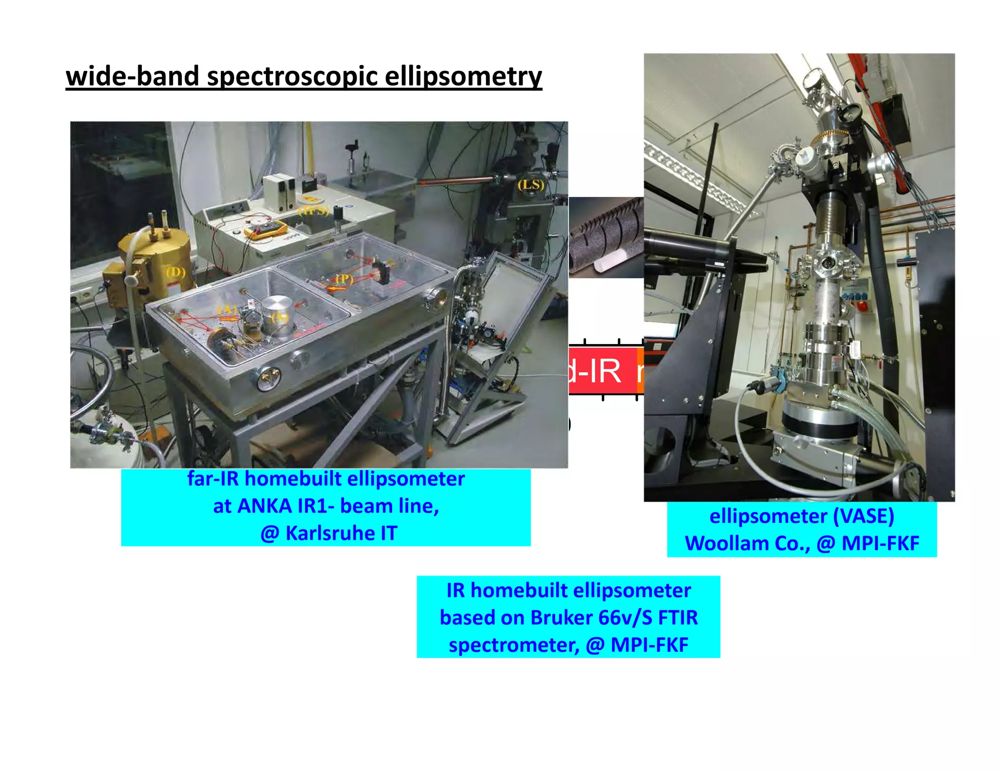 wide-band spectroscopic ellipsometry THz to UV
                  Ellipsometry: from


                        ANKA Synchrotron
                        edge radiation


    1m                     10m               100m                   1   eV       6.2

  0.2    THz 1         2
                                 far-IR        mid-IR near-IR                UV
        10                  100               1000                  10000 cm-1
                                                                 near-IR to deep-UV
             far-IR homebuilt ellipsometer                          spectroscopic
                at ANKA IR1- beam line,                         ellipsometer (VASE)
                     @ Karlsruhe IT                            Woollam Co., @ MPI-FKF

                                        IR homebuilt ellipsometer
                                       based on Bruker 66v/S FTIR
                                        spectrometer, @ MPI-FKF
 