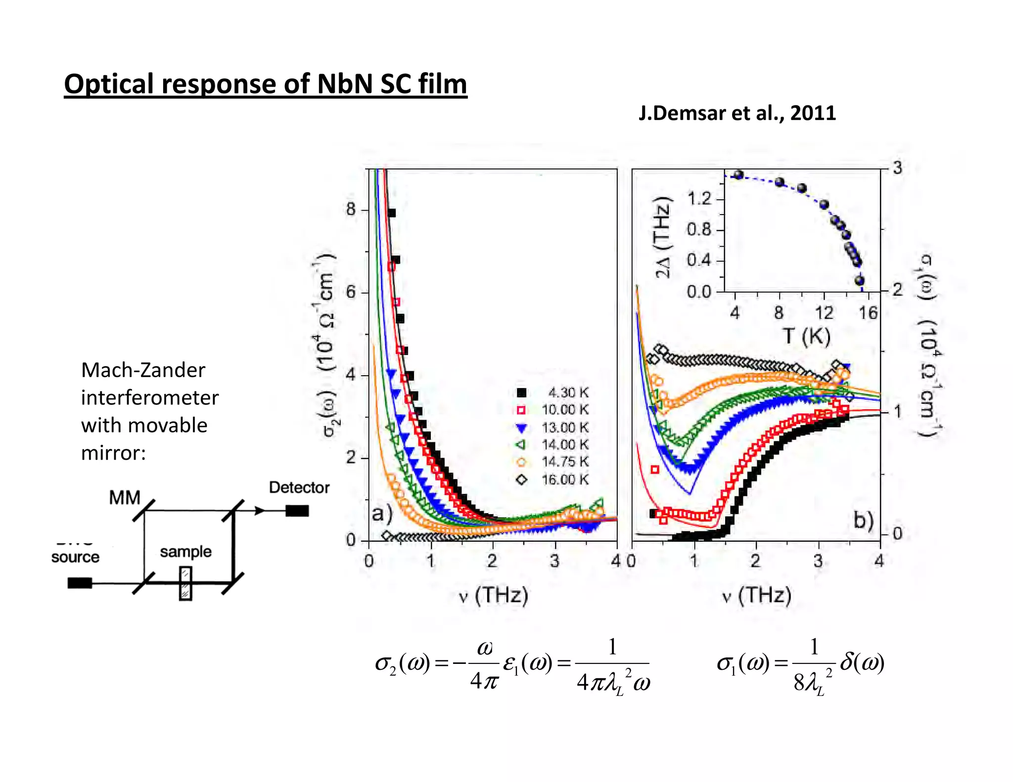 Optical response of NbN SC film
                                                       J.Demsar et al., 2011




 Mach-Zander
 interferometer
 with movable
 mirror:




                                     ω              1                      1
                       σ 2 (ω) = −      ε1 (ω) =               σ1 (ω) =             δ (ω)
                                     4π          4π λL ω
                                                      2
                                                                          8λL
                                                                                2
 